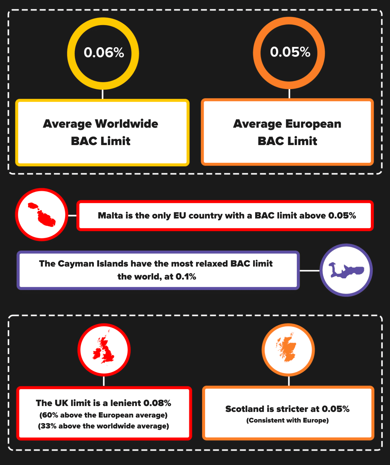 drink-drive-limit-facts